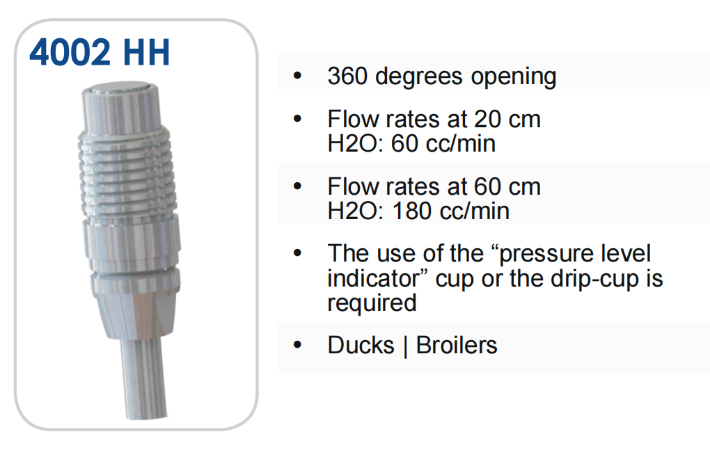 corti 360° poultry drinking nipple 4002hh